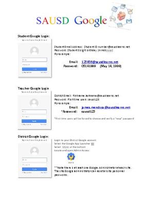 Google Account Reference Sheet 